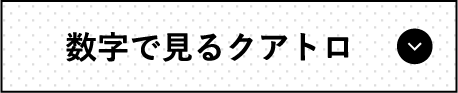 数字で見るクアトロ