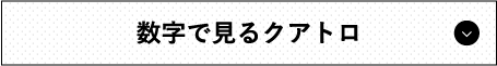 数字で見るクアトロ